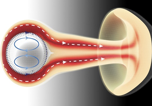 When a fuel droplet (center) encounters a spreading flame, the heated side of the droplet experiences a drop in surface tension that drives internal Marangoni convection. The motion accelerates fuel evaporation, resulting in the expulsion of a jet of fuel vapor away from the spreading flame.