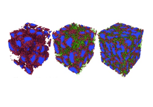 A blend of block copolymers creates a nanofiltration material to produce a cheap way of removing contaminants from water.