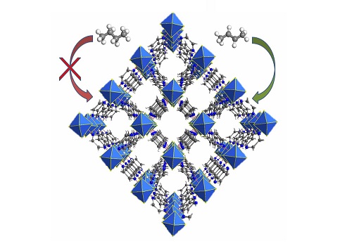 KAUST-7, a metal-organic framework (MOF) (blue) that adsorbs propylene (green) and rejects propane (red).