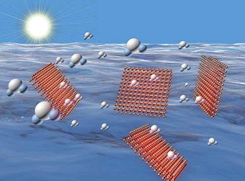 Membranes of MXene have potential for water purification.