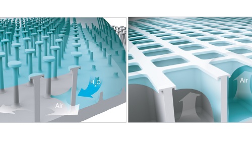 Wetting surfaces with micropillars (left) lose their omniphobicity when damaged, while microtextures with doubly reentrant cavities (right) exhibit omniphobicity despite localized damage.