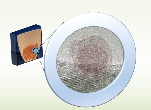 Metal-sulfide nanoparticles synthesized using a simple method in a semiclosed crucible are characterized with high-resolution TEM.