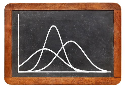 Gaussian distributions are simple and easy to understand, but for some data such as rainfall and wind speed, they can result in physically impossible tails to negative values.