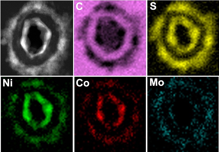 Image 4: Elemental mapping confirmed sulfur (yellow), nickel (green) cobalt (red) and molybdenum (blue) formed the inner and outer layers, sandwiching an organic layer rich in carbon (pink).