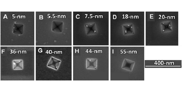 Scanning electron microscope images of the nanoapertures after etching for increasing periods of time and showing the patterned squares in each image.