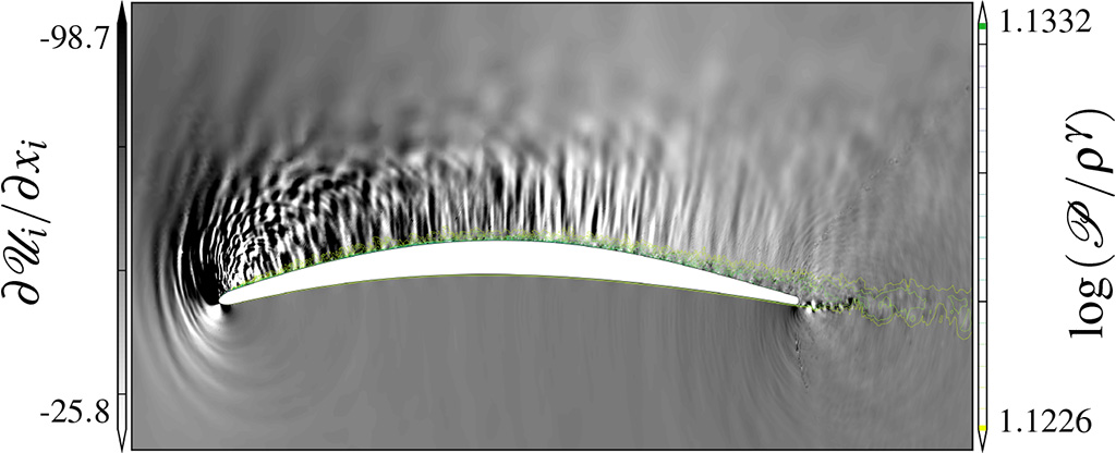 The researchers are modeling compressible airflows across surfaces under high turbulence to reveal the pressure waves we hear as sound.