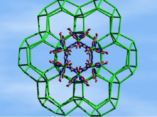 The ZMOF structure includes carbon (gray), indium (green), nitrogen (blue), and oxygen (red)