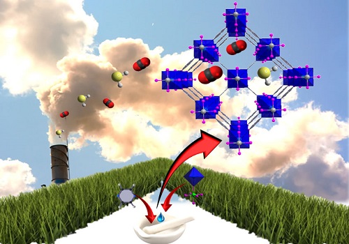 The deliberately tailored nano-space in a metal-organic framework can adsorb and store emitted carbon dioxide.