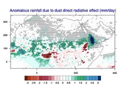 Simulated summer rainfall shown as the difference between rainfall with and without dust. Hatched regions show areas with statistically significant differences when the effect of dust is included.