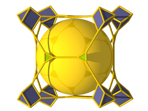 The "Al-soc-MOF" structure comprised a cubic-shaped cage with eight aluminum metal ion clusters (grey) on the vertices (above). These are connected by organic ligands (green) to create a material with cages (yellow) and channels (spaces in between) tailored for specific gas storage (below).