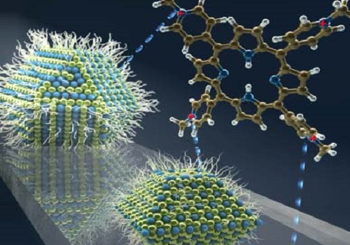 Organic molecules aid charge transfer from large lead sulfide quantum dots for improved solar cell performance.