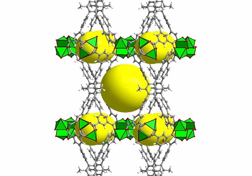 Geometric structure of the methane-storage MOF. Organic linkers (gray/red) and metallic centers (green) combine to create cavities (yellow) that can store many molecules of methane.