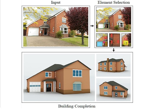A machine learning-based modeling scheme can generate plausible three-dimensional models of residential buildings from photographs even if the building is partially obscured.
