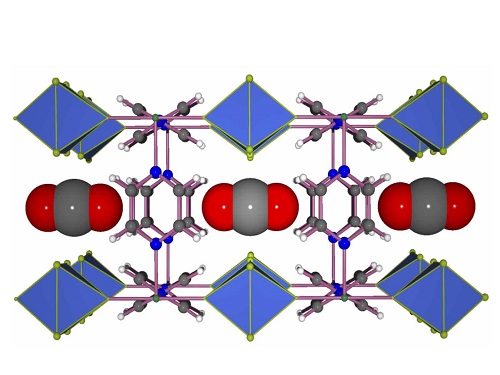 Carbon dioxide molecules (gray and red) fit neatly into the channels of the MOF.