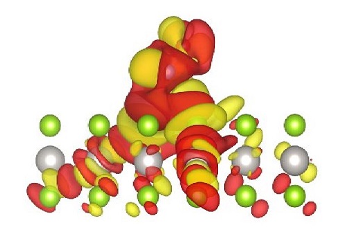 Atomistic model showing the charge accumulation (yellow) and depletion (red) upon NO adsorption on PtSe2 monolayer. Platinum atoms appear in gray and selenium atoms are shown in green.