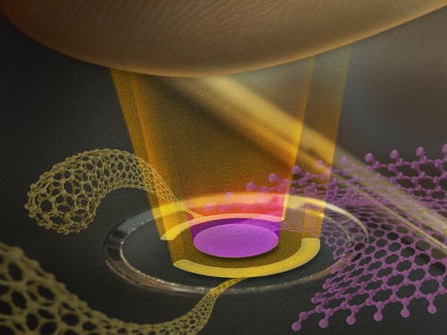 A flexible logic sensor made from carbon nanotubes and graphene oxide films can sense humid objects without touching them.