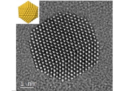 Gold nanoparticles imaged at atomic resolution with an idealized schematic at top left.