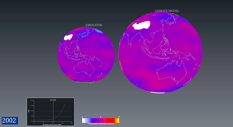 A comparison of global temperature anomaly from a climate model (right) with the statistical simulation from an emulator (left).
