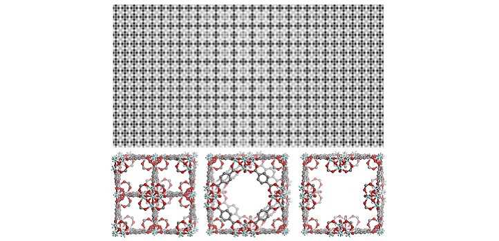 (Top) Processed high-resolution TEM image (top), showing coexistence of various defective structures in MOF UiO-66. (Bottom) Crystallographic models of three types of identified defects in MOF UiO-66.