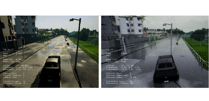 Deep-trained artificial intelligence models can make mistakes if they encounter scenes that they do not recognize, such as an object in an orientation, color, lighting or weather (like in the example above) that conflicts with the datasets used to train the model.