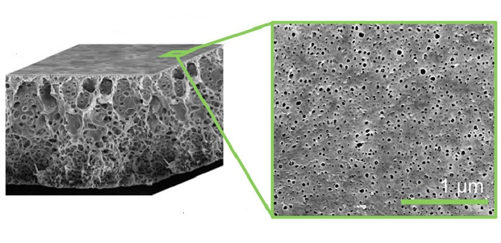 Electron microscope image of the pores of a PET bottle ( left) and the filtration membrane (right).