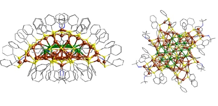 The side (left) and top (right) views of the nanocluster reveal that it is a flat core of 17 copper atoms (green). The cluster has 64 more copper atoms in its shell (brown), along with molecules containing sulfur (yellow), nitrogen (blue) and carbon (grey). Hydrogen atoms are omitted for clarity.